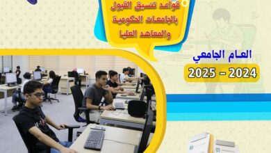 تنسيق الجامعات ٢٠٢٤ ..التعليم العالي تنشر دليلًا إرشاديًا حول كيفية التقديم في "سؤال وجواب"