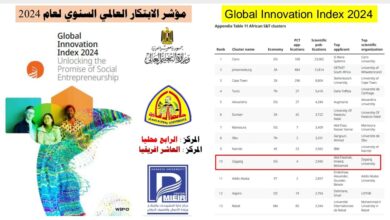 جامعة الزقازيق تحتل المركز الرابع محليًا والعاشر إفريقيًا وفقاً لمؤشر الابتكار العالمي ٢٠٢٤