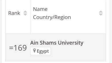 جامعة عين شمس في المركز ١٦٩ عالميًا ضمن أفضل ٢٠٠ جامعة في تصنيف TIMES HIGHER EDUCATION INTERDISCIPLINARY Science.