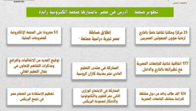 حصاد التعليم العالي2024 في الشؤون الثقافية والبعثات:23 مركزًا ومكتبًا ثقافيًا لتوطيد التعاون بين الجامعات المصرية ونظيرتها بالخارج