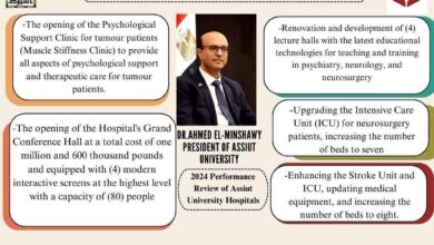 Prof. El-Minshawy reviews the Performance Report of the Neuropsychiatric and Neurosurgery Hospital at Assiut University