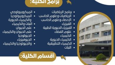 تنسيق الجامعات ٢٠٢٥.. تعرف برامج على كلية العلوم بجامعة حلوان