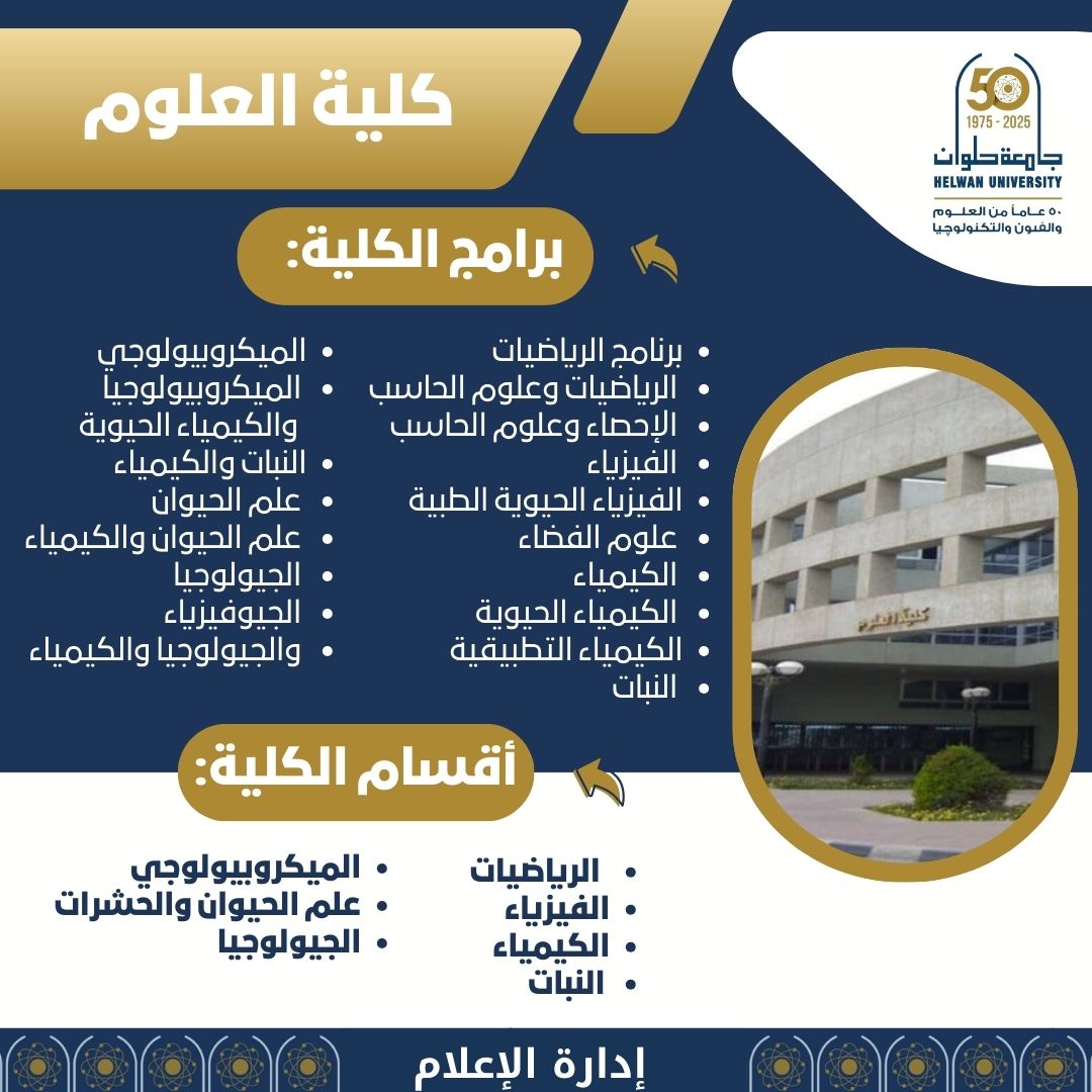 تنسيق الجامعات ٢٠٢٥.. تعرف برامج على كلية العلوم بجامعة حلوان
