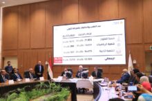 تنسيق الجامعات 2025.. ننشر الحدود الدنيا للكليات العلمية "نظام حديث"