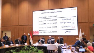 تنسيق الجامعات 2025.. ننشر الحدود الدنيا للكليات العلمية "نظام حديث"