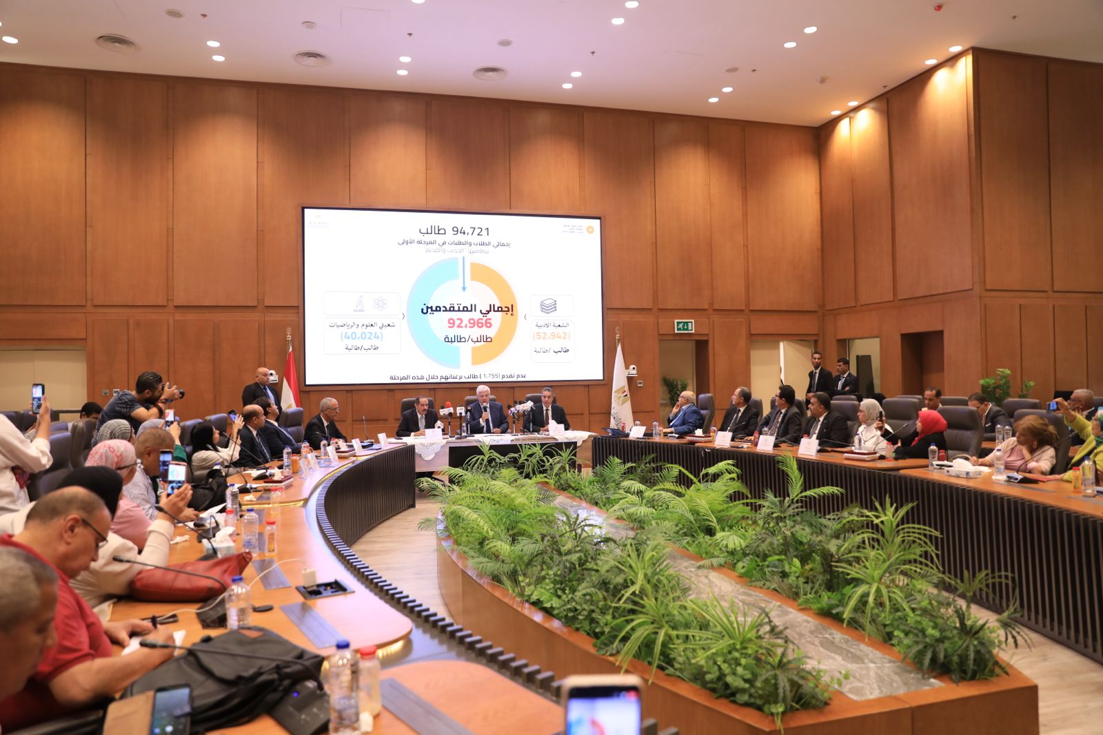 تنسيق الجامعات 2025.. ننشر الحدود الدنيا للكليات الأدبية" نظام قديم"
