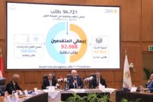 تنسيق الجامعات 2025 .. ننشر الأماكن الشاغرة للشعبة الأدبية لطلاب المرحلة الثانية