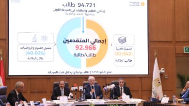 تنسيق الجامعات 2025 .. ننشر الأماكن الشاغرة للشعبة الأدبية لطلاب المرحلة الثانية
