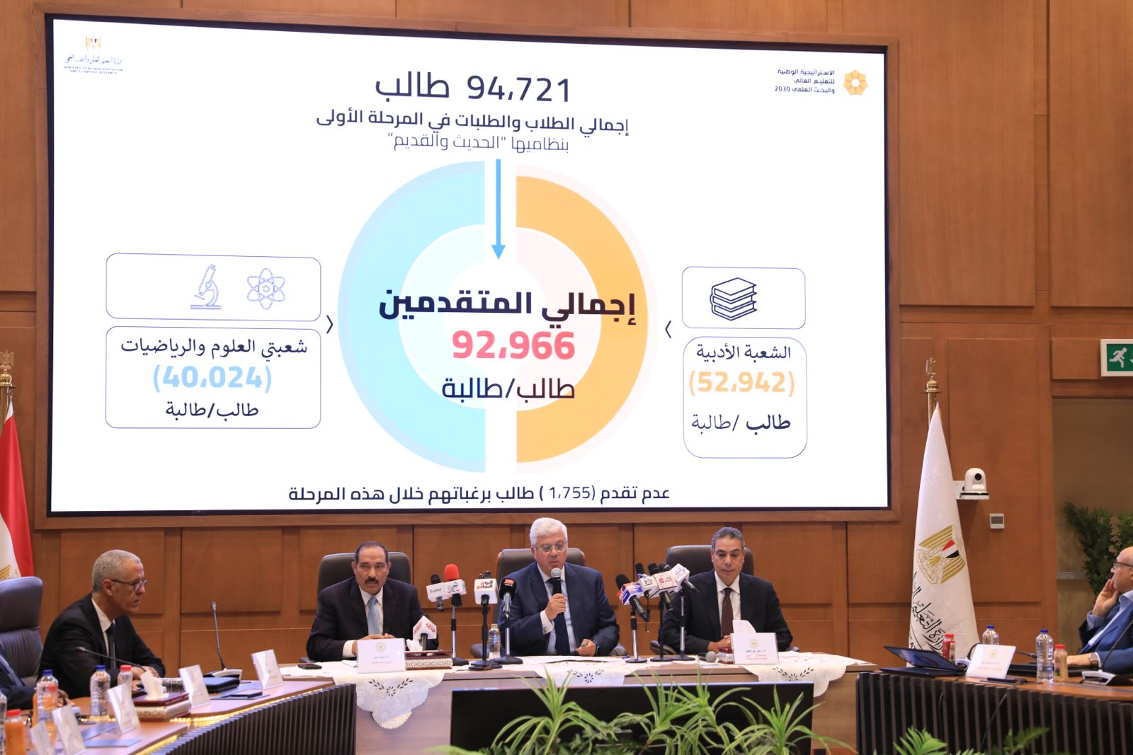 تنسيق الجامعات 2025 .. ننشر الأماكن الشاغرة للشعبة الأدبية لطلاب المرحلة الثانية