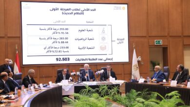 0تنسيق الجامعات 2025..ننشر الحدود الدنيا للكليات العلمية "نظام قديم"