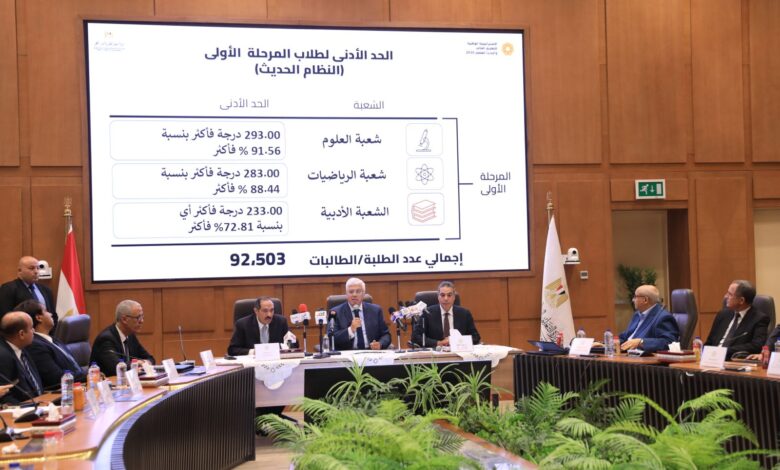 تنسيق الجامعات 2025..ننشر الحدود الدنيا للكليات العلمية  "نظام قديم"