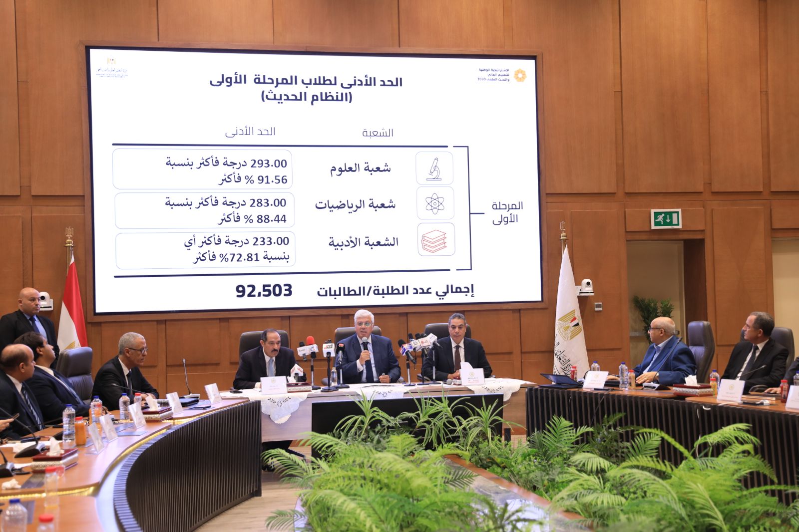 0تنسيق الجامعات 2025..ننشر الحدود الدنيا للكليات العلمية "نظام قديم"
