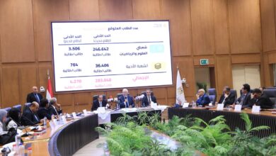 تنسيق الجامعات 2025.. ننشر الحدود الدنيا للكليات الأدبية "نظام حديث"
