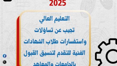 التعليم العالي تنشر انفوجرافات توضيحية للتوعية بكيفية تنسيق القبول بالجامعات الحكومية والمعاهد لطلاب الشهادات الفنية