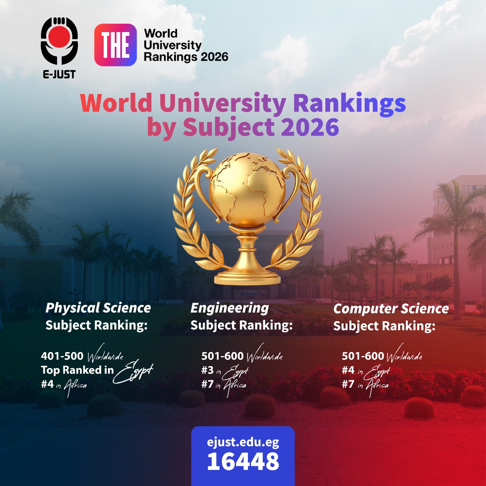 وفقًا لتصنيف «تايمز» للتخصصات 2026:الجامعة اليابانية تحصد المركز الأول في العلوم الفيزيائية على مستوى مصر والرابع إفريقيًا