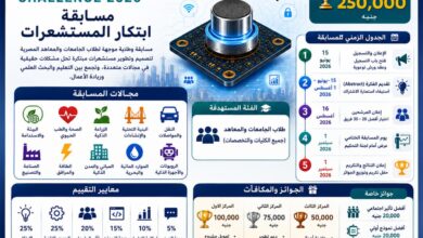 إطلاق مسابقةSensorX" Challenge 2026" لابتكار المستشعرات الذكية لطلاب الجامعات والمعاهد