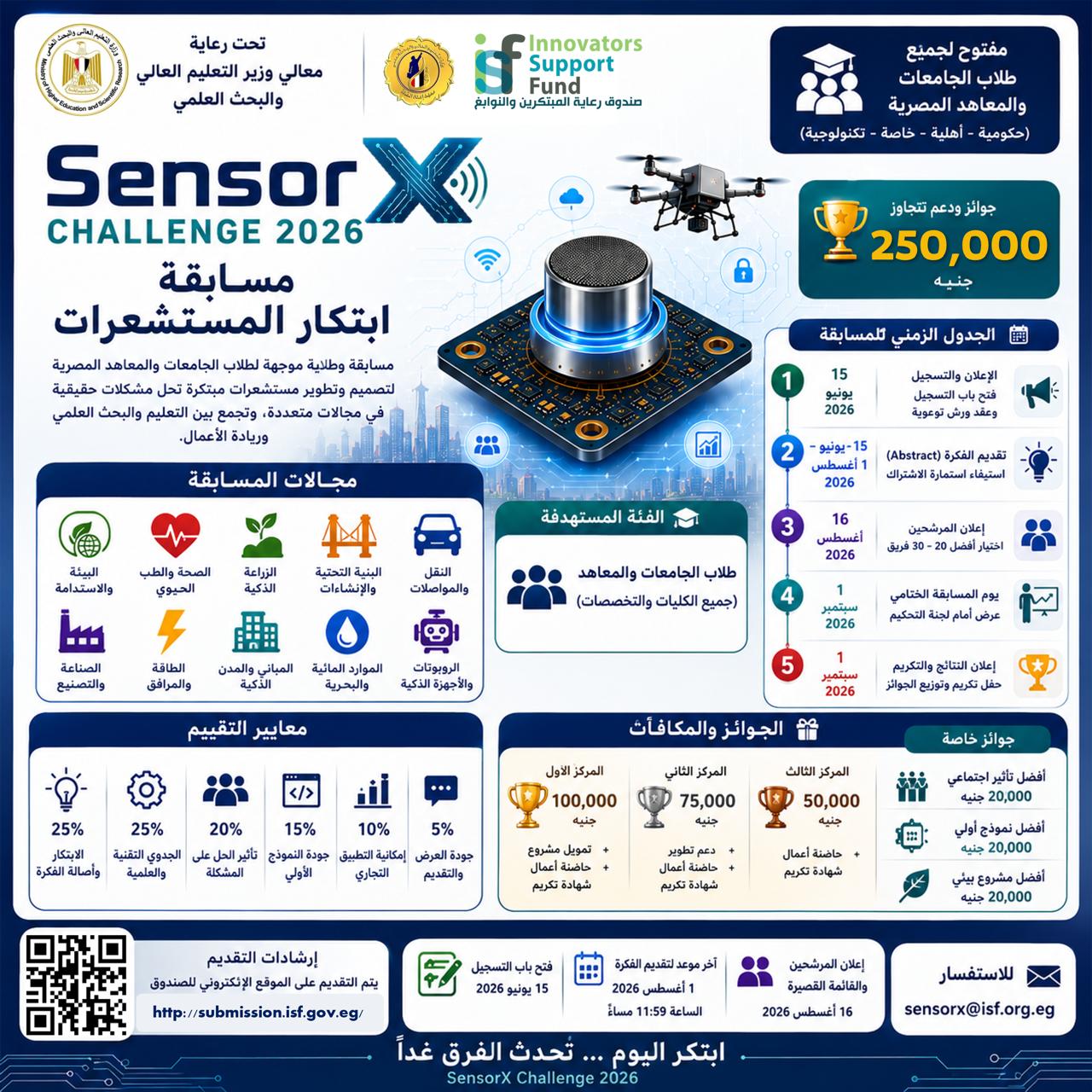 إطلاق مسابقةSensorX" Challenge 2026" لابتكار المستشعرات الذكية لطلاب الجامعات والمعاهد