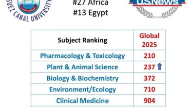 جامعة قناة السويس ضمن أفضل 700 جامعة عالميًا في تصنيف U.S. News 2026