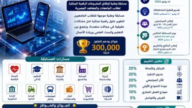 برعاية وزير التعليم العالي إطلاق النسخة الأولى من تحدي الابتكار الرقمي 2026