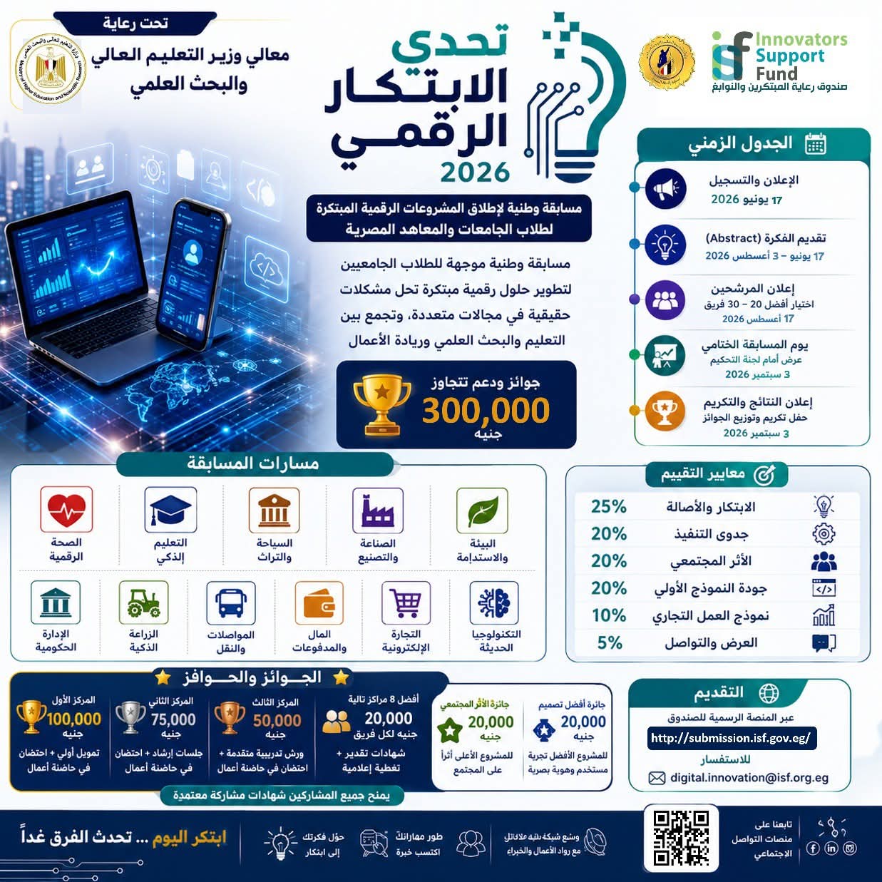 برعاية وزير التعليم العالي إطلاق النسخة الأولى من تحدي الابتكار الرقمي 2026