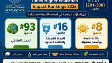 جامعة الإسكندرية ضمن أفضل 300 جامعة عالميًا في تصنيف التايمز لتأثير الجامعات