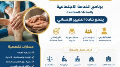 تنسيق الجامعات ٢٠٢٦: تعرف على برنامج الخدمة الاجتماعية بجامعة العاصمة