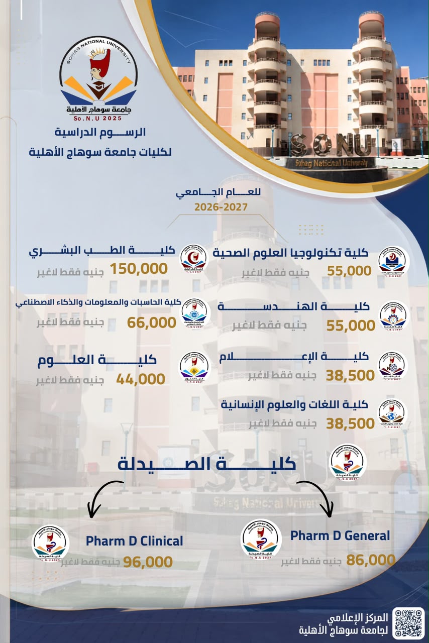 تنسيق الجامعات ٢٠٢٦.. ننشر مصروفات جامعة سوهاج الأهلية