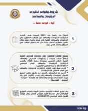 تنسيق الجامعات ٢٠٢٦.. الأعلي للجامعات يعلن بدء اختبارات الدبلومات والمعاهد الفني وتفاصيل التقديم
