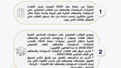 تنسيق الجامعات ٢٠٢٦.. الأعلي للجامعات يعلن بدء اختبارات الدبلومات والمعاهد الفني وتفاصيل التقديم