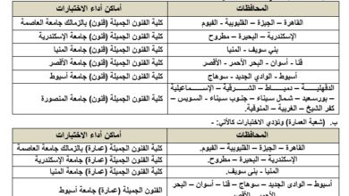 تنسيق الجامعات ٢٠٢٦..ننشر شروط ومواعيد اختبارات القدرات لطلاب الثانوية العامة