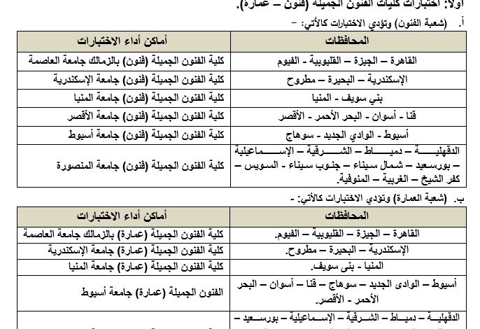 تنسيق الجامعات ٢٠٢٦..ننشر شروط ومواعيد اختبارات القدرات لطلاب الثانوية العامة
