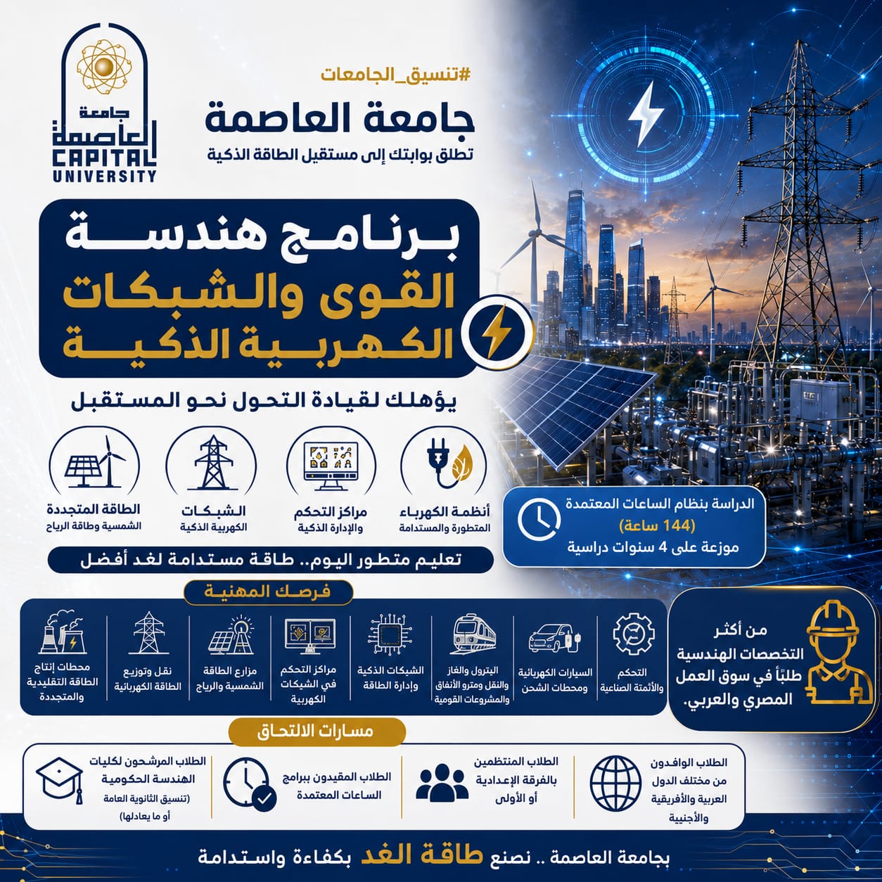 تنسيق الجامعات 2026 ..تعرف على برنامج هندسة القوى والشبكات الكهربية الذكية بجامعة العاصمة