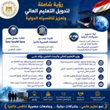 التعليم العالي:رؤية شاملة لتدويل التعليم العالي وتعزيز تنافسيته الدولية
