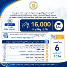 تنسيق الجامعات 2026..16 ألف طالب يسجلون لأداء اختبارات القدرات