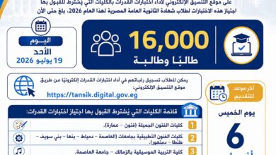 تنسيق الجامعات 2026..16 ألف طالب يسجلون لأداء اختبارات القدرات