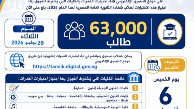 التعليم العالي: 57 ألف طالب يسجلون لأداء اختبارات القدرات
