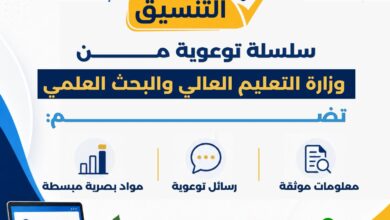 تنسيق الجامعات 2026.. التعليم العالي تطلق سلسلة "اعرف " لتوعية طلاب الثانوية العامة