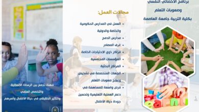 تنسيق الجامعات 2026.. تعرف على برنامج الأخصائي النفسي بتربية العاصمة