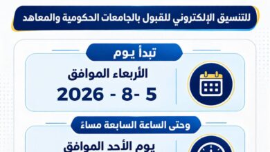 تنسيق الجامعات 2026 .. انطلاق المرحلة الأولى لطلاب الثانوية العامة الأربعاء المقبل