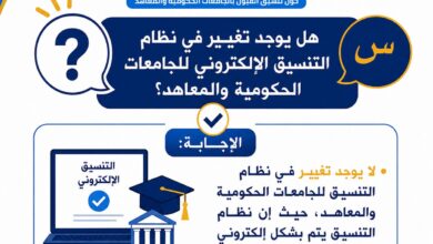 التعليم العالي تنشر دليل إرشادي لاختبارات القدرات بتنسيق الجامعات 2027/2026