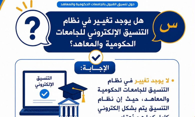 التعليم العالي تنشر دليل إرشادي لاختبارات القدرات بتنسيق الجامعات 2027/2026