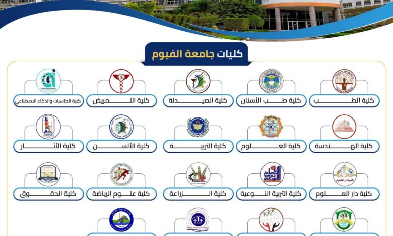 تنسيق الجامعات ٢٠٢٦ ..التعليم العالي تنشر إنفوجرافات تعريفية للكليات
