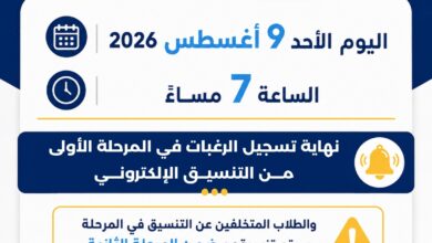 تنسيق الجامعات ٢٠٢٦.. اليوم 7 مساءً غلق تسجيل الرغبات للمرحلة الأولى
