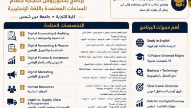 ننشر تفاصيل برنامج "اللغة الإنجليزية" بـ تجارة عين شمس