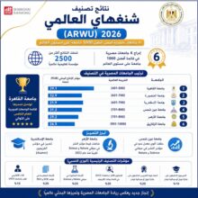 تصنيف شنغهاي 2026 والجامعات المصرية