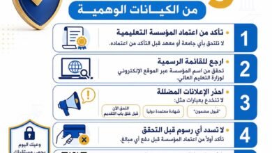 التعليم العالي تحذر: 5 خطوات تحمي الطلاب من الوقوع ضحية للكيانات الوهمية