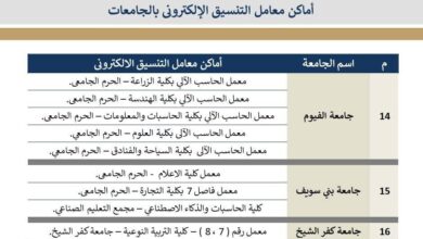 تنسيق الجامعات 2026 ..التعليم العالي تنشر أماكن مراكز الحاسب الآلي
