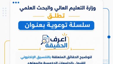 تنسيق الجامعات 2026.. التعليم العالي تطلق سلسلة "اعرف الحقيقة" لتصحيح المفاهيم المغلوطة والرد على الشائعات