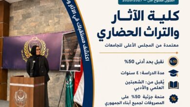 فرصة لطلاب المرحلة الثالثة ..كلية الآثار بالأكاديمية تعلن خصم 50% على المصروفات