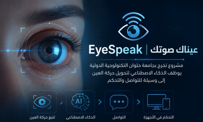 بالفيديو «EyeSpeak | عيناك صوتك».. مشروع تخرج بحلوان التكنولوجية يوظف الذكاء الاصطناعي لأستخدام حركة العين